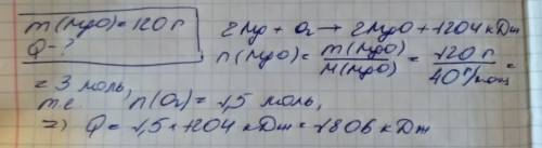 Определите количество теплоты, которое выделяется при образовании 120 г mgo в результате реакции гор