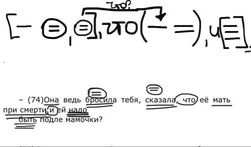 Сделайте синтаксический разбор, дайте его характеристику. (74)она ведь бросила тебя, сказала, что её