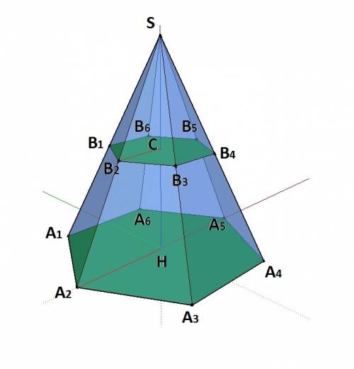 Шестиугольная правильная усеченая пирамида формулы: - площадь основания - площадь полной поверхности
