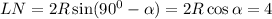 LN = 2R \sin(90^{0}- \alpha )= 2R\cos \alpha =4