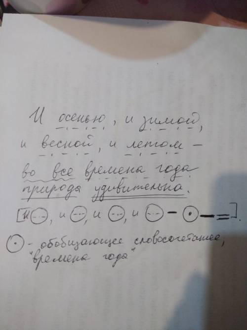 Иосенью,и зимой,и весной,и летом-во все времена года природа удивительна. нужно составить схему ,