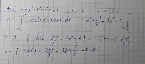 Найти площадь криволинейной трапеции ограниченной осями координат, прямой x=-4 и графиком функции f(