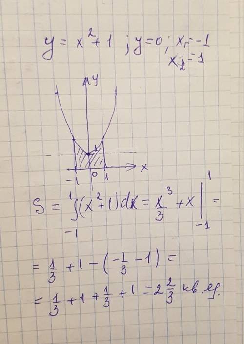 Найдите площадь фигуры,ограниченной линиями y==x^2+1 и прямой y=0, y= -1 ,y=1