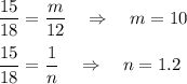 \displaystyle \frac{15}{18}=\frac{m}{12} ~~~\Rightarrow~~~ m=10\\ \\ \displaystyle \frac{15}{18} =\frac{1}{n} ~~~\Rightarrow~~~ n=1.2