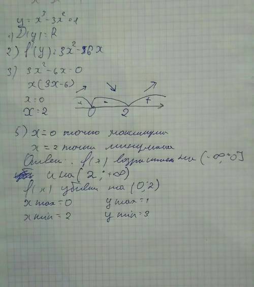 Y=x^3-3x^2+1 найдите промежутки монотонноости и экстремумы функции