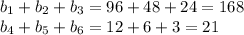 b_1+b_2+b_3=96+48+24=168\\ b_4+b_5+b_6=12+6+3=21\\