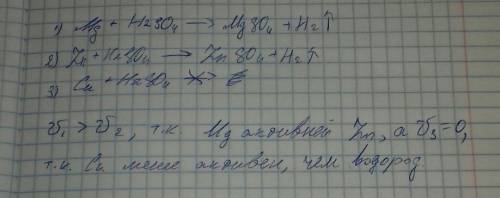 Втрёх пробирках находятся: кусочек магния, гранула цинка, кусочек медной проволоки. прилили во все п