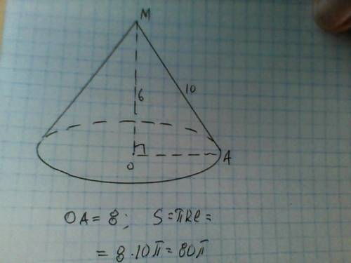 Решить высота конуса 6см образующия 10см найти боковую поверхность конуса
