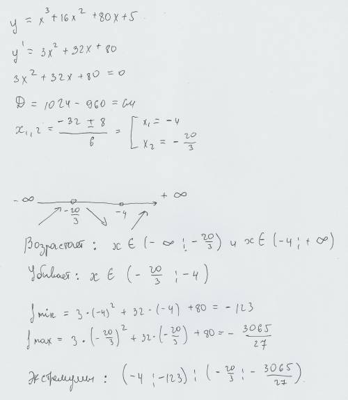 Найдите промежутки возрастания и убывания, точки экстремумов функции. f(x) = x^3+16x^2+80x+5