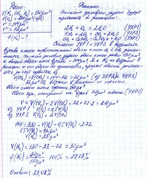 Ксмеси азота, водорода и метана объемом 130 дм3 добавили о2 объемом 200 дм3 и смесь взорвали. после