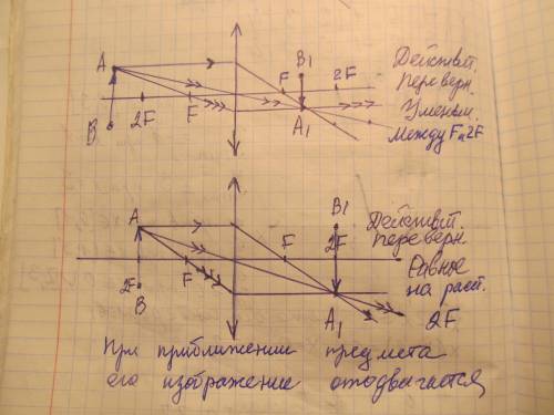 Народ, с , будьте так любезны. построить изображение в собирающей линзе охарактеризовать его для слу