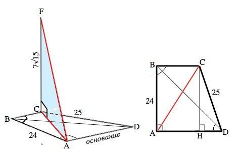 27 ! боковые стороны прямоугольной трапеции авсд = 24см и 25см, а большая диагональ вд является бисс