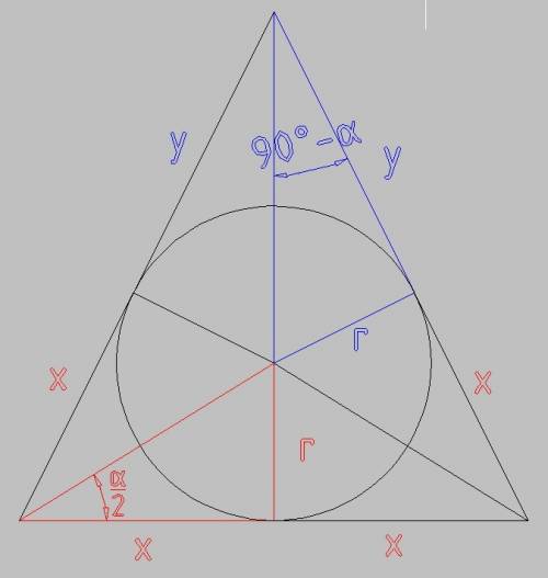 Уривнобедреном треугольнике кут при основе равен a а радиус круга вписаного в треугольник равен r на