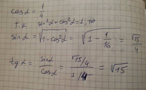 Cos альфа=одной четвёртой sin альфа =? tg альфа=? найти синус и тангенс