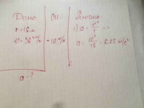 Автомобиль на повороте движется по окружности радиусом 16 м с постоянной скоростью 36 км/час. каково