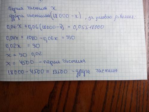 Число 18 000 поділили на 2 частини таким чином щоб 4% першої частини і 6% другої разом становили сті