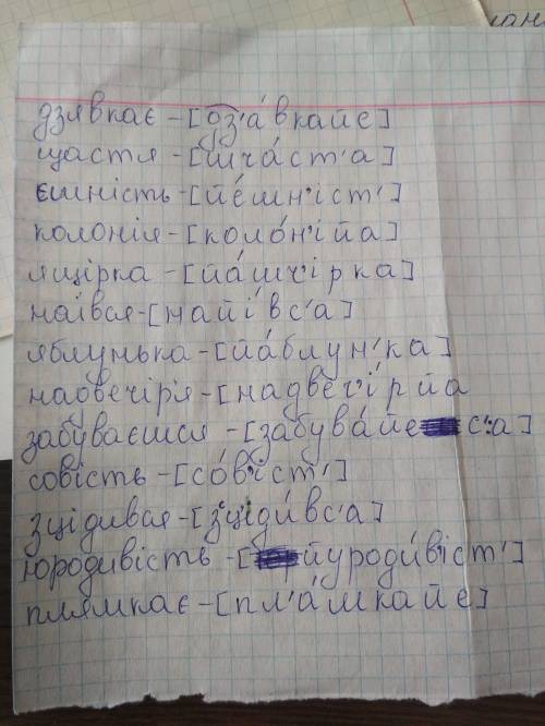 Можете зробити фонетичний розбір слів? і якщо не тяжко пояснити . -дзявкає -щастя -ємність -колонія