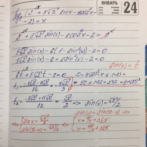 Решение нужно! log9 (3^2x + 5 √2 sinx - 6 cos^2 x - 2 ) = x