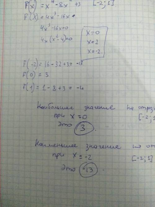 Найдите наименьшее и наибольшее значение функции f(x)=x^4-8x^2+3 на отрезке [-2; 1]