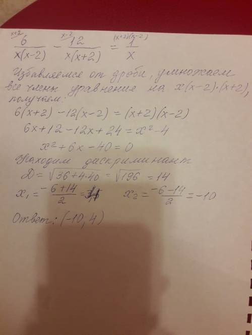 ﻿←решите уравнение: выполнив , в ответ запишите только число или числа. если ответ содержит нескольк