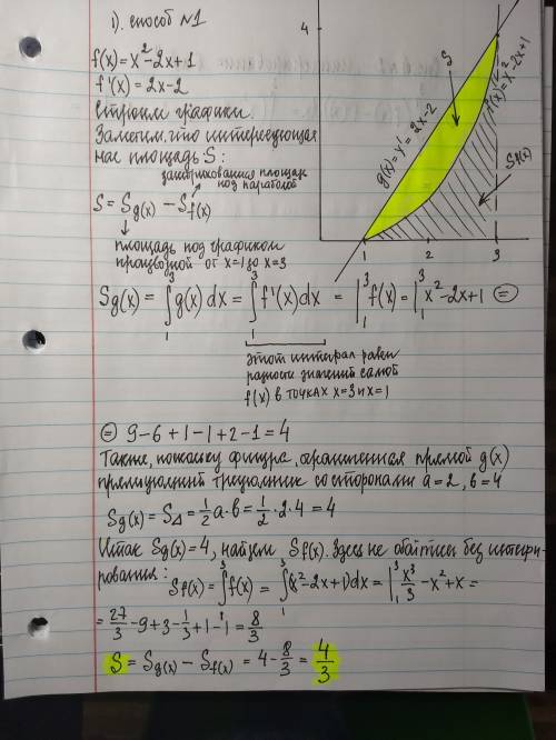 Вычислите площадь фигуры, ограниченной графиком функции: y=x²-2x+1 и графиком ее производной. резуль