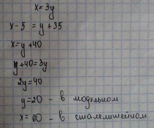 Всталелитейном цехе в 3 раза больше рабочих, чем в модельном цехе. когда со сталелитейного цеха увол