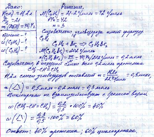 При взаимодействии 11,2 л (н.у.) смеси изомерных углеводородов, представляющих собой газы с плотност