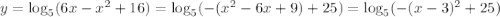 y=\log_5(6x-x^2+16)=\log_5(-(x^2-6x+9)+25)=\log_5(-(x-3)^2+25)