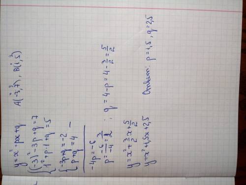 31) парабола, заданная уравнением y=x2+px+q, проходит через точки а (–3; 7) и в (1; 5). найти р и q.