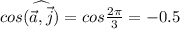 cos(\widehat{\vec{a},\vec{j}})=cos\frac{2\pi}{3}=-0.5