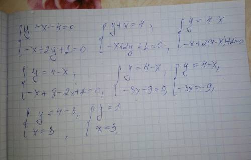 У+х-4=0 -x+2y+1=0 реши систему уравнений