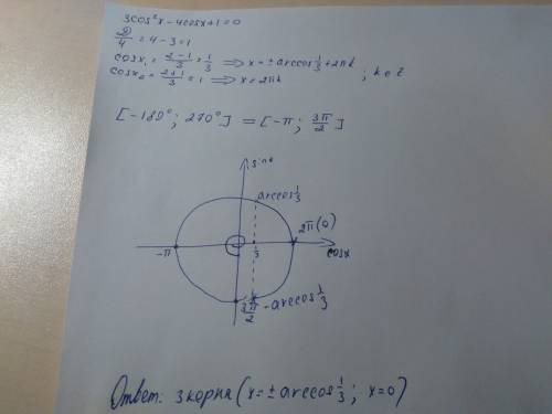 Найдите количество корней уравнения 3cos^2x-4cosx+1=0, принадлежащих к отрезку [-180; 270 градусов].