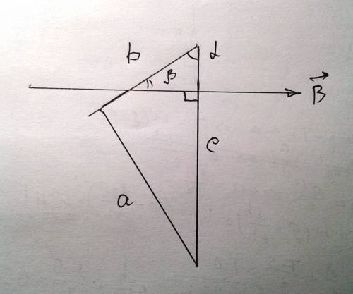 Контур с током в форме прямоугольного треугольника, один из катетов и гипотенуза которого равны а =