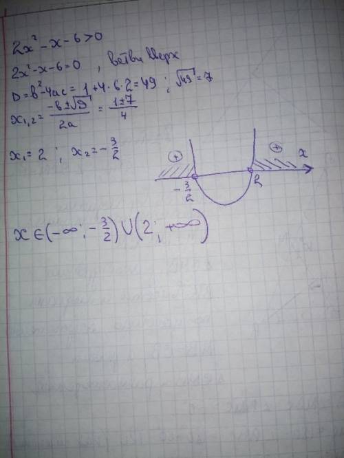 Решите квадратные неравенства 2x^2-x-6 больше 0