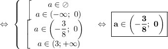 \Leftrightarrow \ \left\{\begin{array}{I} \left[\begin{array}{I} a \in \oslash \\ a \in (- \infty; \ 0) \end{array}} \\ \left[\begin{array}{I} a \in \left (- \dfrac{3}{8}; \ 0 \right)\\ a \in (3; + \infty) \end{array}} \end{array}} \ \Leftrightarrow \ \boxed{\bf a \in \left (- \dfrac{3}{8}; \ 0 \right) }