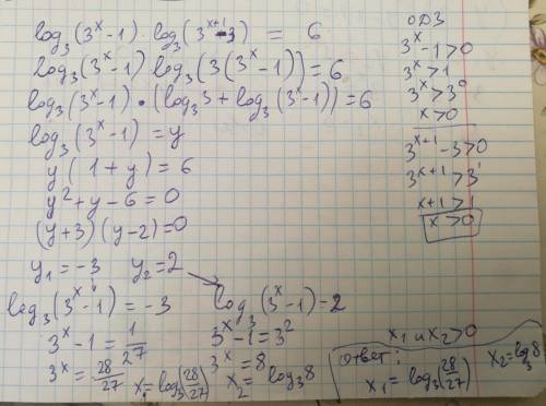Решить логарифмы(с подробным решением ). 20 . логарифма. []-аргумент. * - умножить.