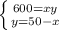 \left\{{{600 = xy}\atop {y=50-x}}\right.