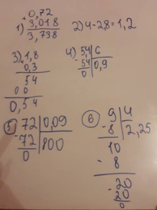 Знайдіть значення числового виразу: 1) 0,72 + 3,018 ; 2) 4 - 2,8; 3) 1,8 × 0,3; 4) 5,4 : 6 ; 5) 72 :