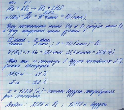 Визначити, який об'єм кисню та повітря потрібно для горіння а) 200 л метану, б) 960 г метану.