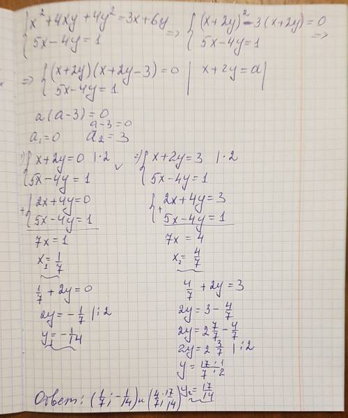 Решите систему уравнений: х^2+4ху+4у^2=3х+6у 5х-4у=1