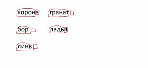 Разбор по составу ( корень , суффикс , окончание , основа ) слов : крона , ладья , бор , линь , гран