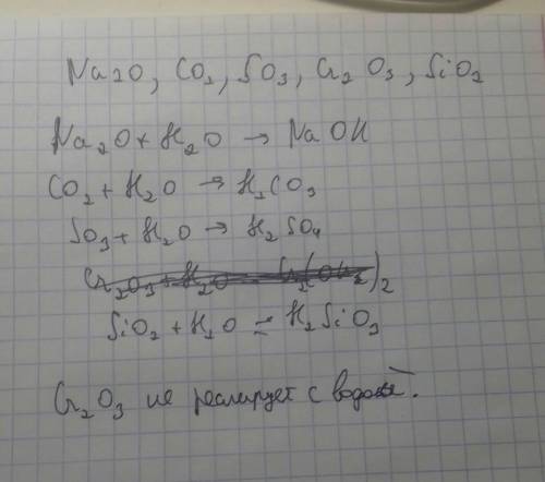 Які з наведених оксидів взаємодіють з водою? складіть відповідні рівняння реакцій. na2o, co2, so3, c