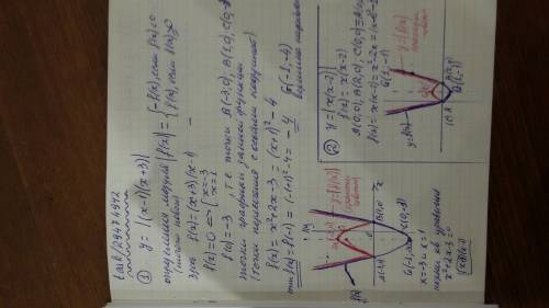 Не могу разобраться с графиками функций, которые строятся сдвигом. у = |(x - 1)(x + 3)| y = |x (x -