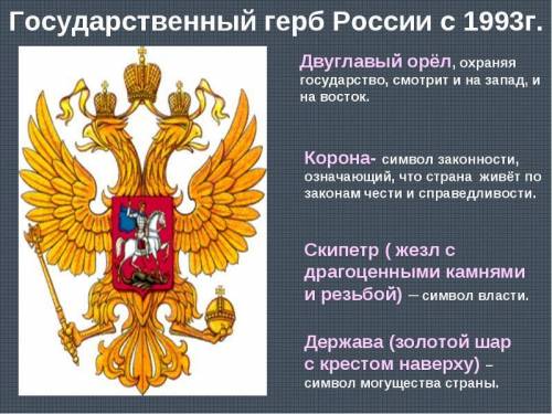 Разбор всех символов герба: держава- скипетр- двух главый орёл- тройная корона- и всадник дракона-