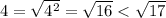 4=\sqrt{4^2}=\sqrt{16}