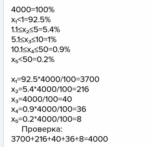 На территории акмолинской области около 4000 озер. найдите число озер площадь которых: менее 1км^2;