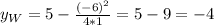 y_W=5-\frac{(-6)^2}{4*1}=5-9=-4