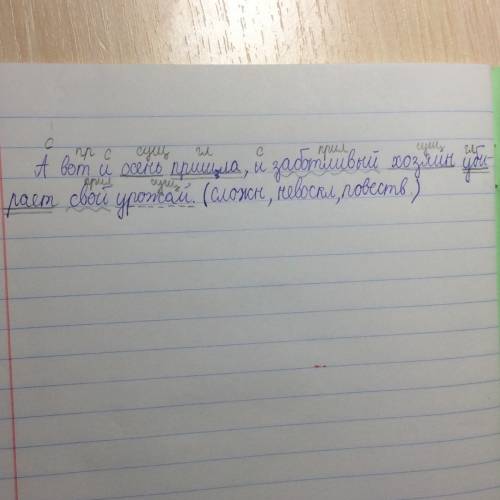 Авот осень пришла и заботливый хозяин убирает свой урожай (синтаксический разбор предложения) 6 клас