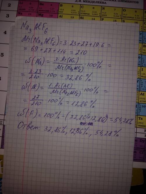 Рассчитайте массовую долю атомов налоге на в соединении na3alf6
