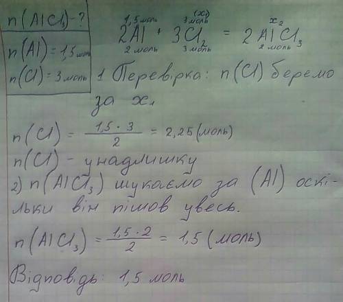 За реакцією хлорування алюмінію: 2al(кр.) + 3cl2(газ) = 2alcl3 (кр.) розрахуйте число моль аюміній х
